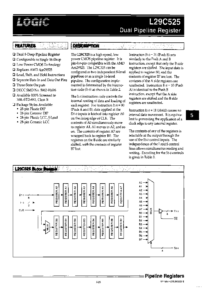 L29C525CMB20_6924864.PDF Datasheet