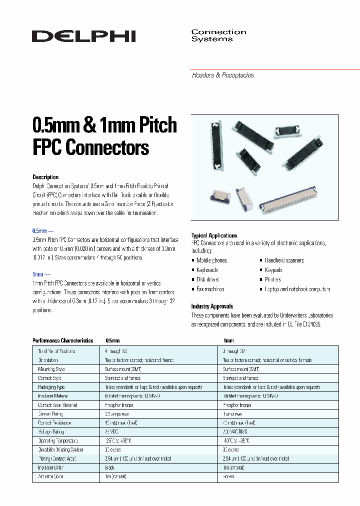 FPC5HB28TT_6925021.PDF Datasheet