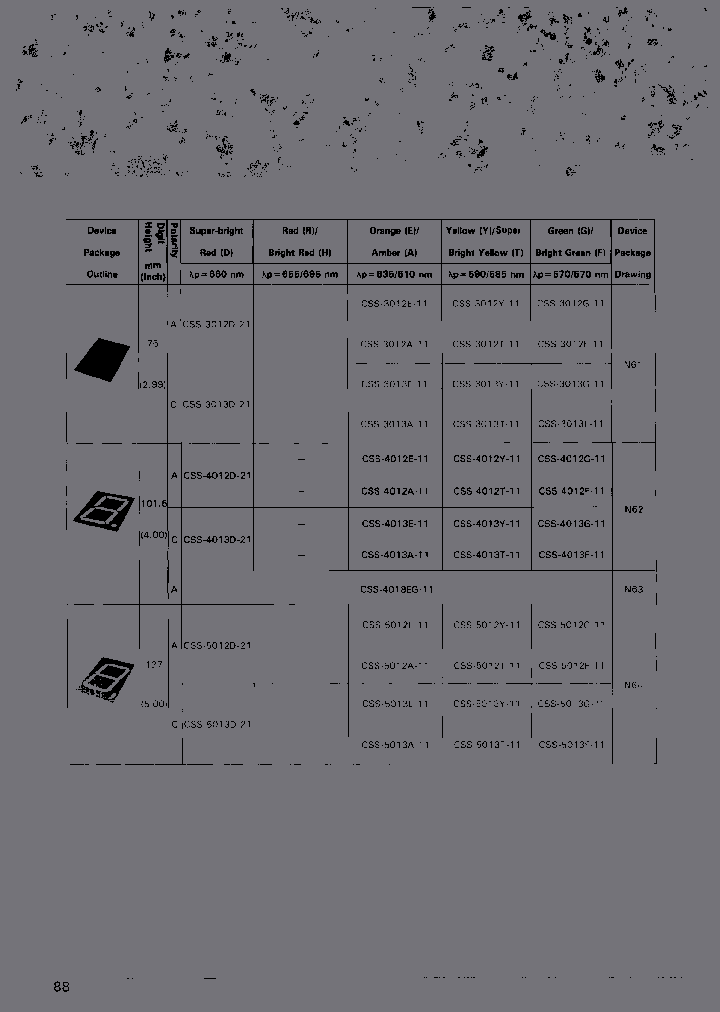 CSS-3013Y-11_6927254.PDF Datasheet