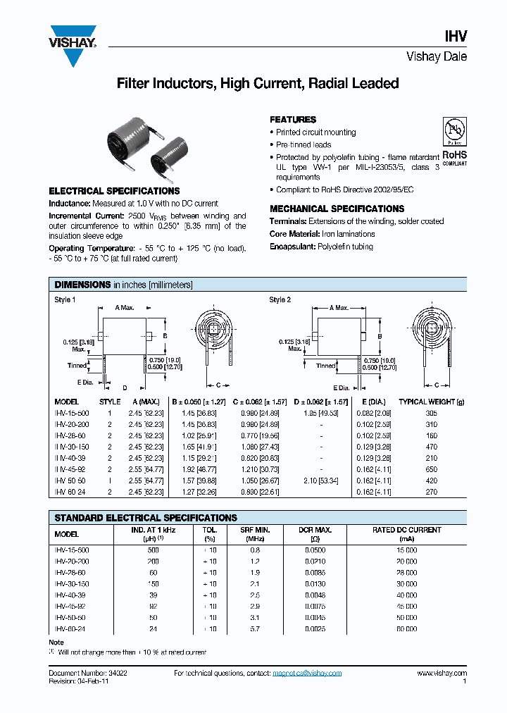 IHV50BZ50_6927033.PDF Datasheet