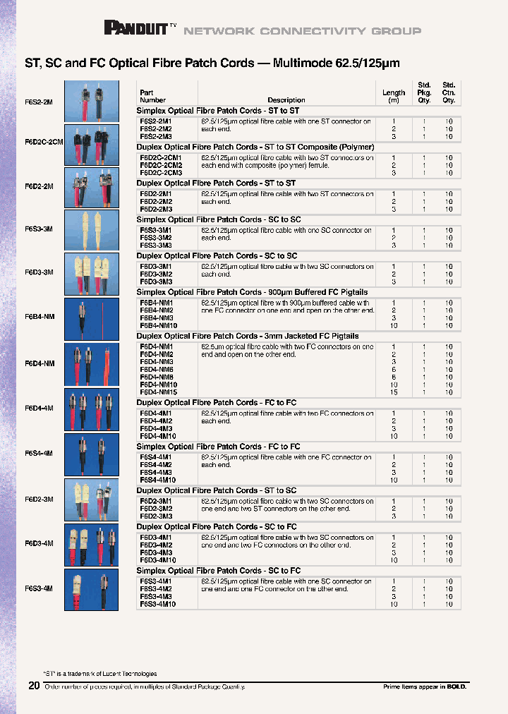 F6S2-2M2_6928763.PDF Datasheet