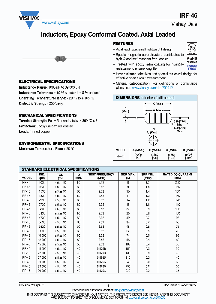 IRF46ER223K_6928835.PDF Datasheet