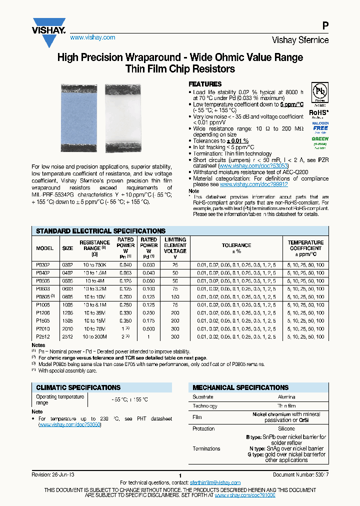 P0603Y6260BB_6929237.PDF Datasheet