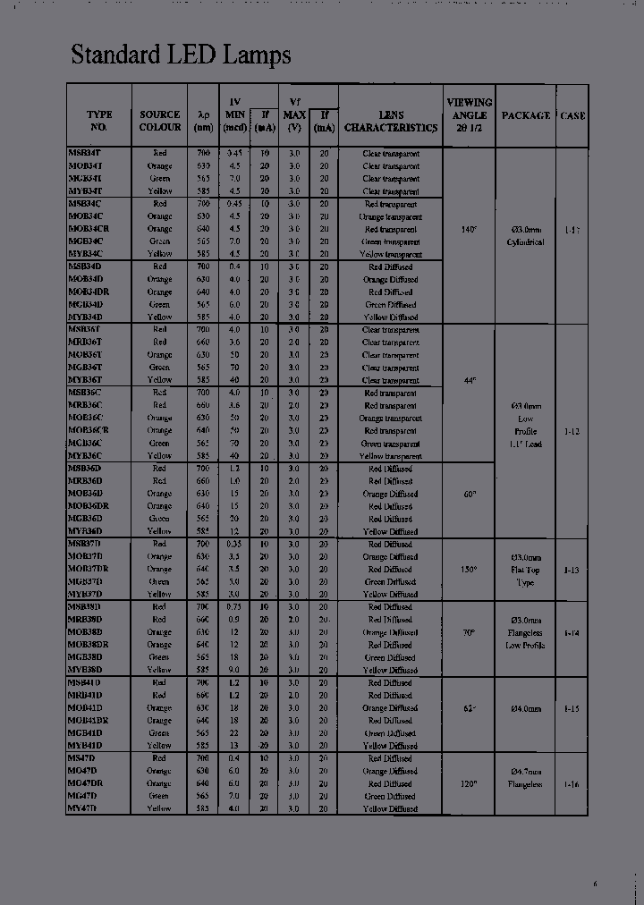 MOB36C_6937592.PDF Datasheet