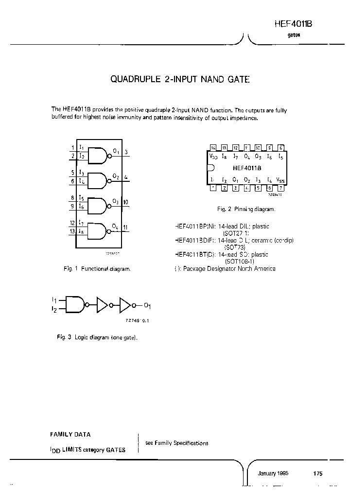 HEF4011BPB_6936706.PDF Datasheet