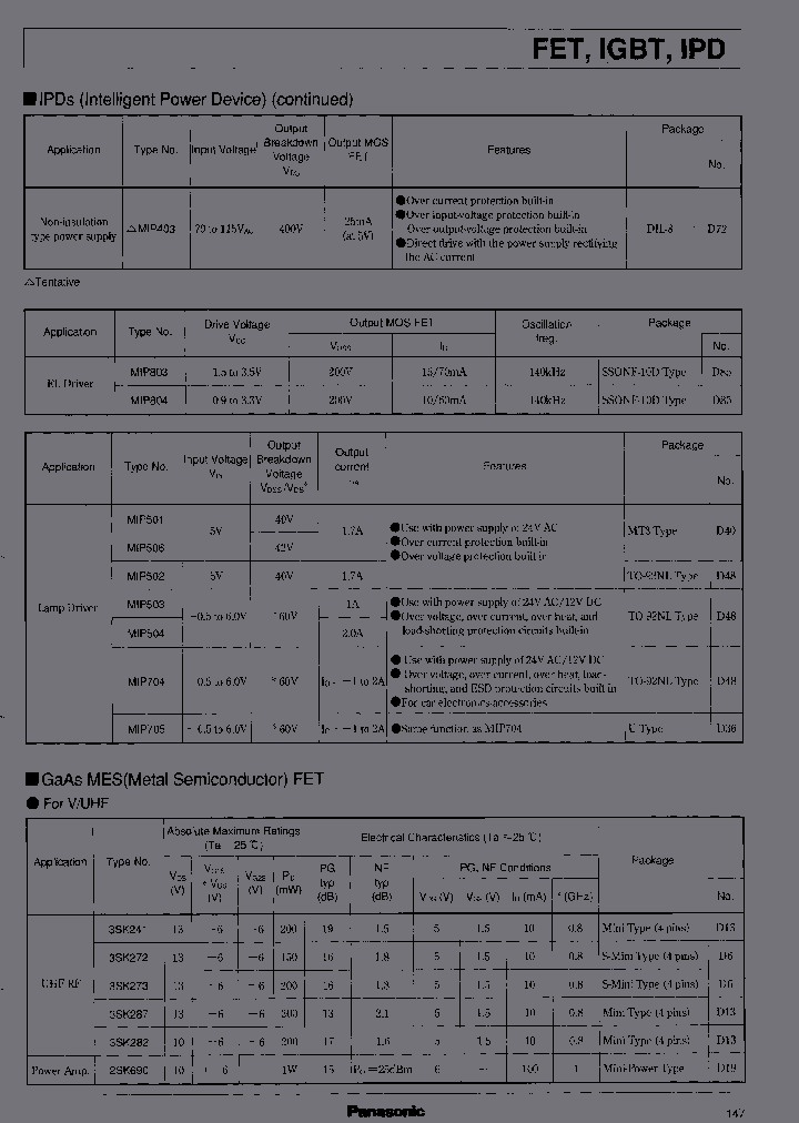 MIP503_6940964.PDF Datasheet