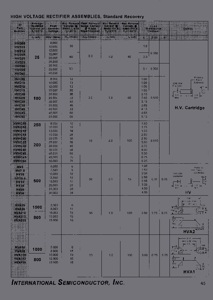 HVC12_6933107.PDF Datasheet