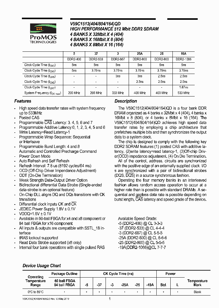 V59C1512164QDLJ25H_6945090.PDF Datasheet