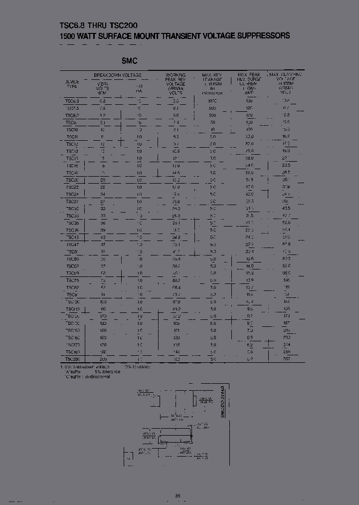 TSC18C_6940920.PDF Datasheet