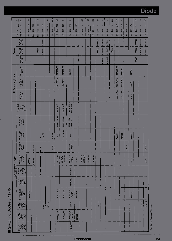 MA10152A_6944863.PDF Datasheet
