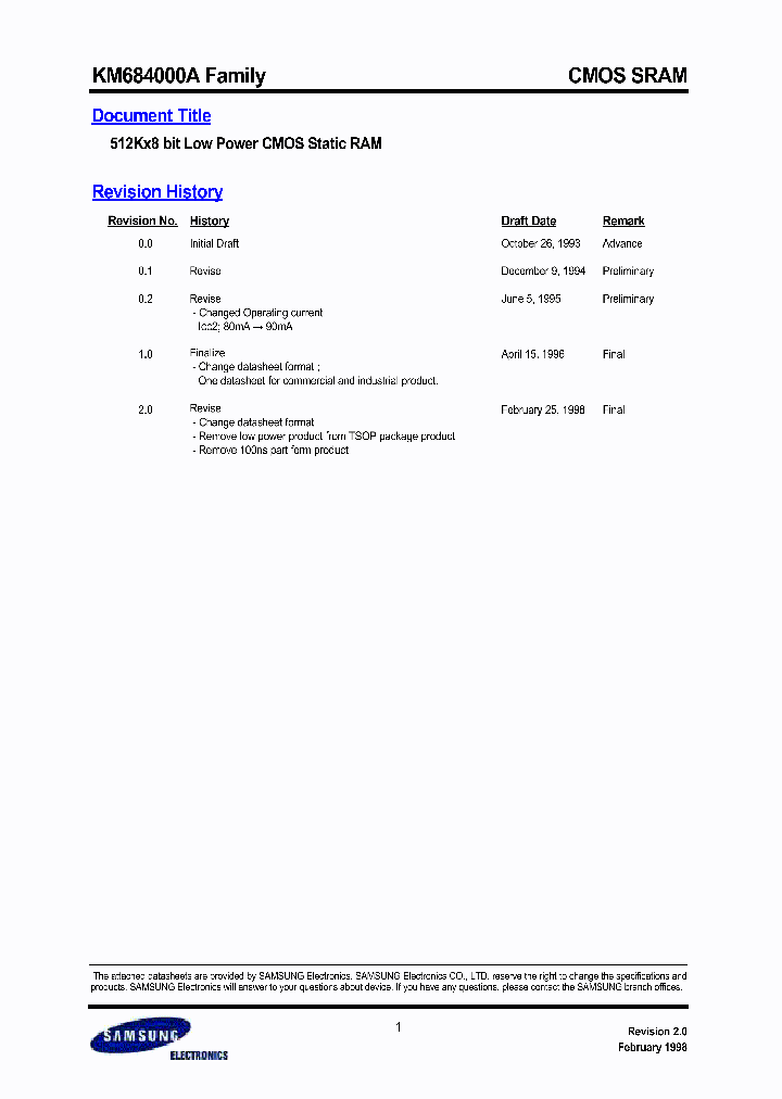 KM684000A_6952100.PDF Datasheet