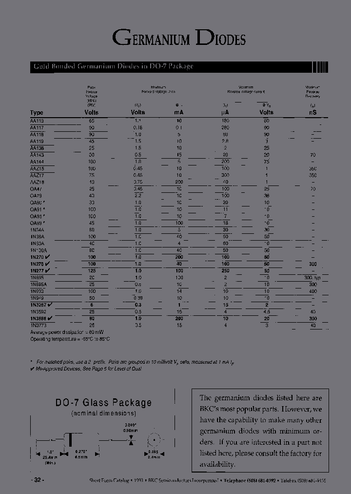 AA113_6959562.PDF Datasheet
