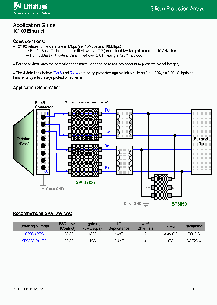SP3050-04HTG_6965448.PDF Datasheet