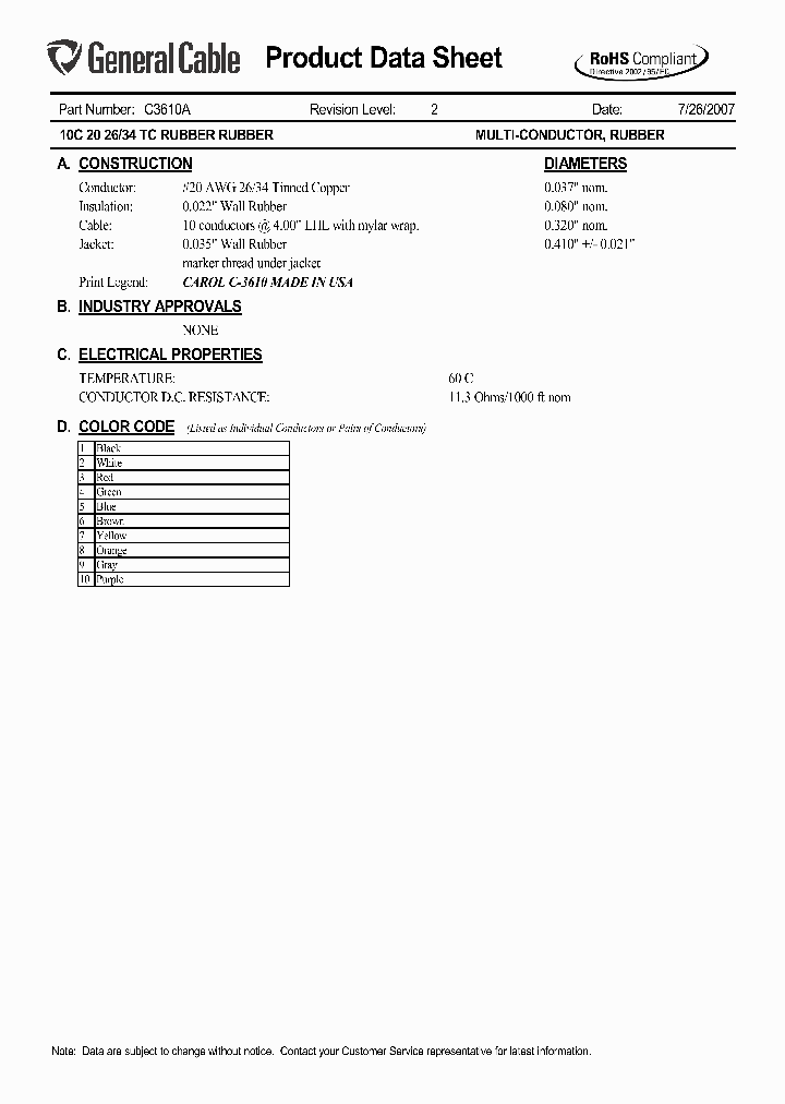 C3610A_6966590.PDF Datasheet