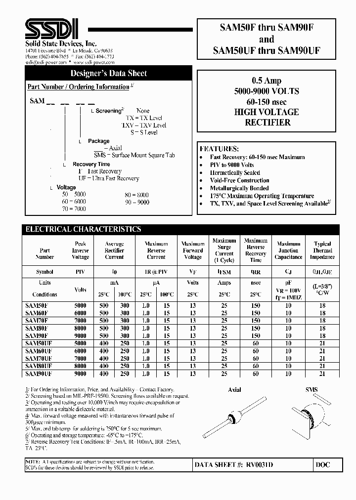 SAM70UF_6966916.PDF Datasheet