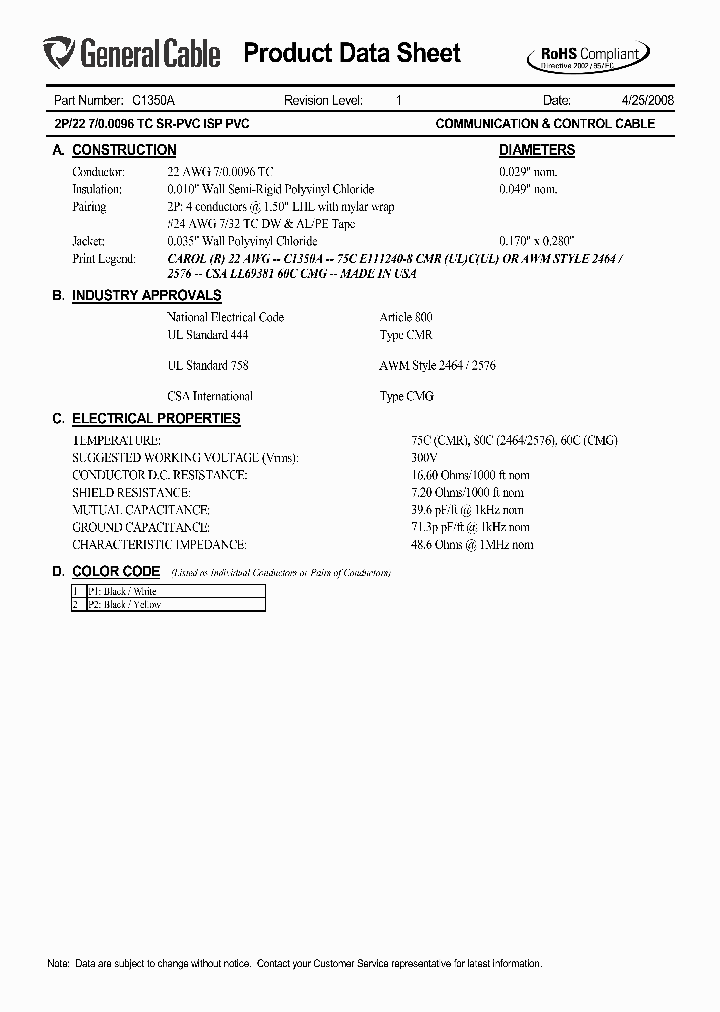 C1350A_6967444.PDF Datasheet