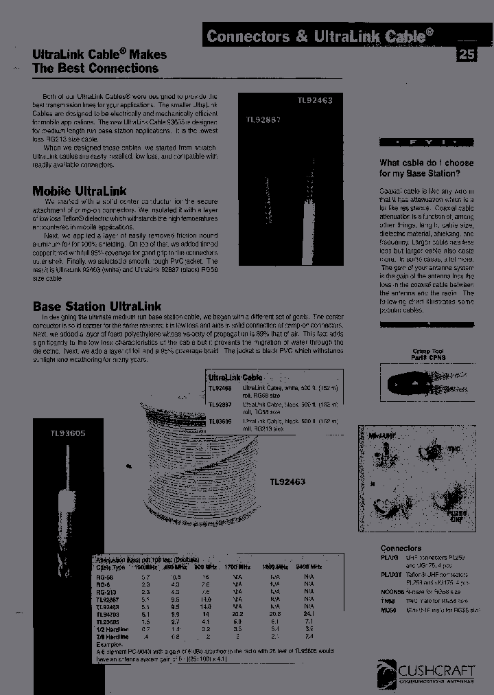 TN58_6968557.PDF Datasheet