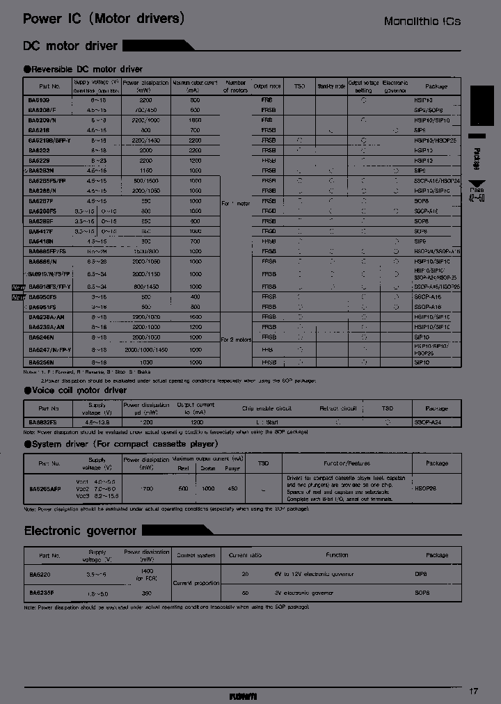 BA6919_6968922.PDF Datasheet