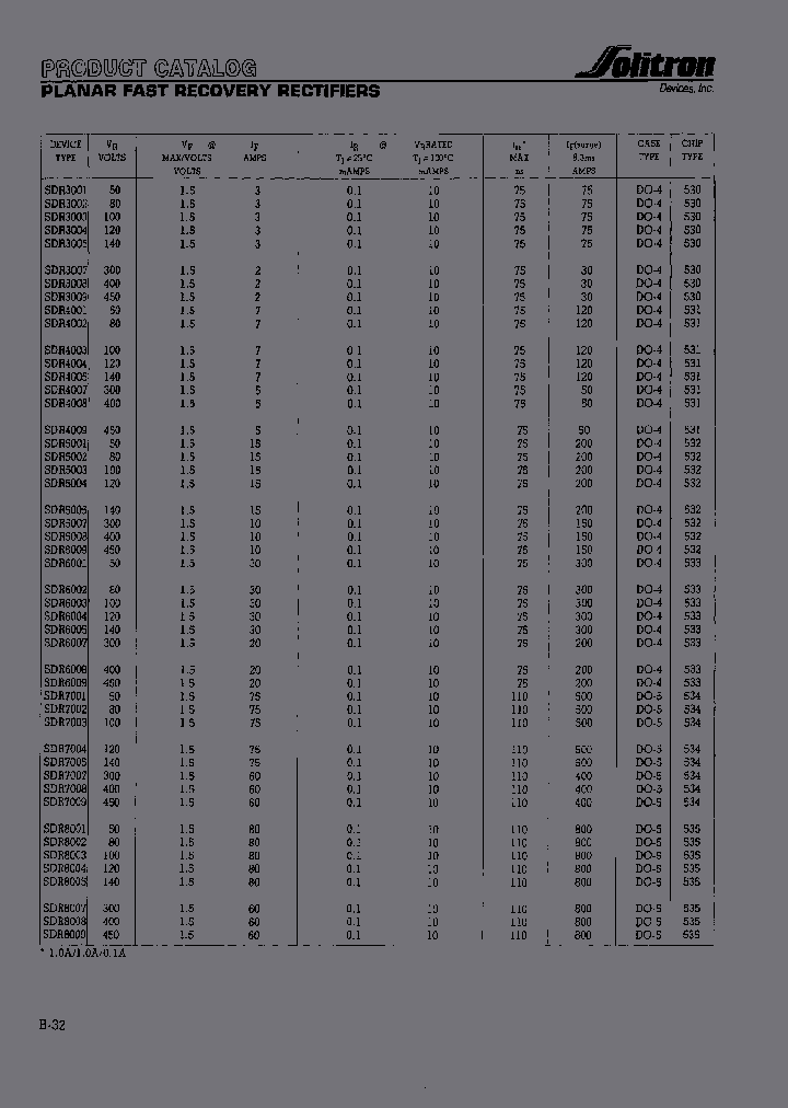 SPDA20205_6972014.PDF Datasheet