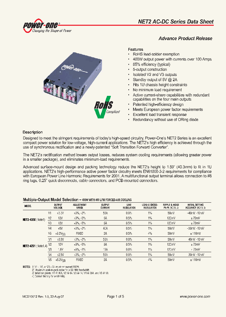 NET2-4231_6972265.PDF Datasheet