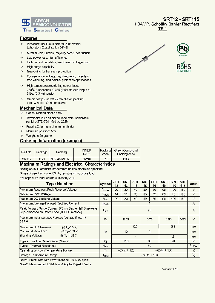 SRT115_6973281.PDF Datasheet