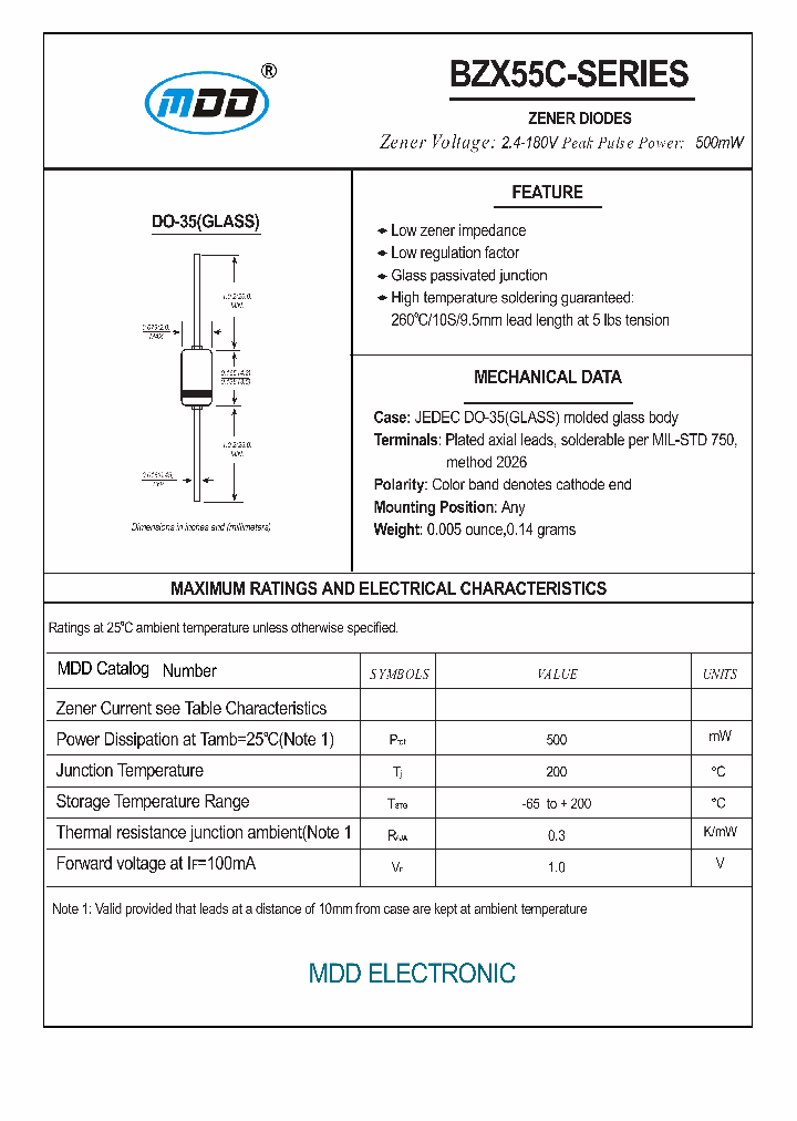 BZX55C6V2_6974395.PDF Datasheet