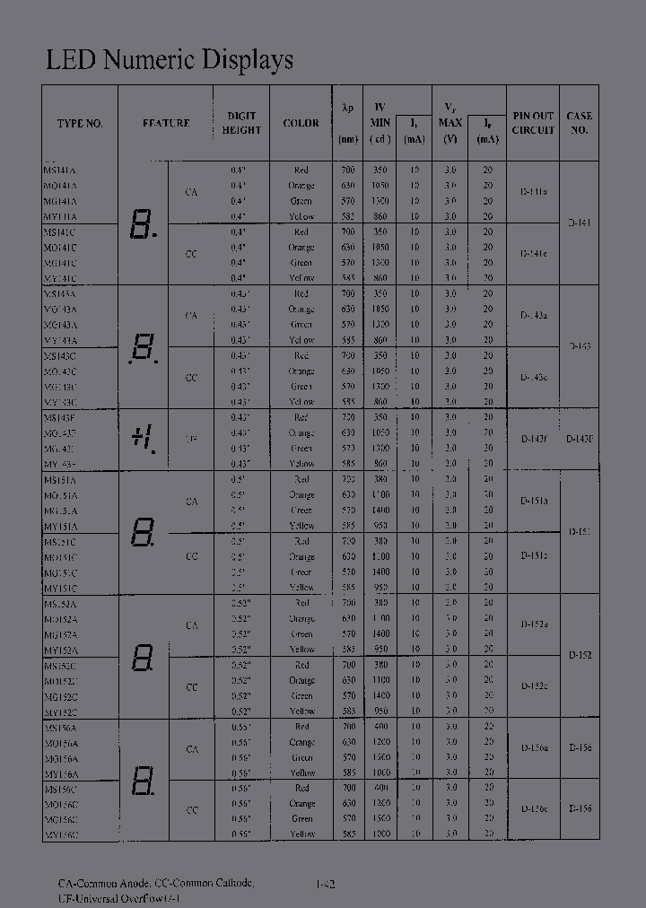 MS156C_6975324.PDF Datasheet