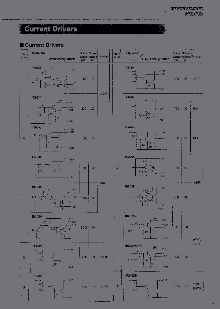 IR2C23_6976074.PDF Datasheet