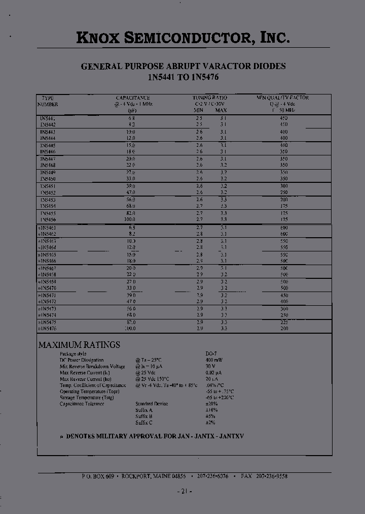 JAN1N5472A_6976902.PDF Datasheet