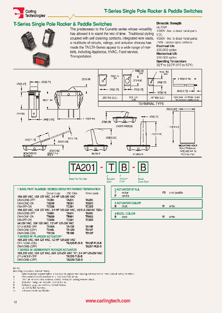 TA200-TW-B_6977874.PDF Datasheet
