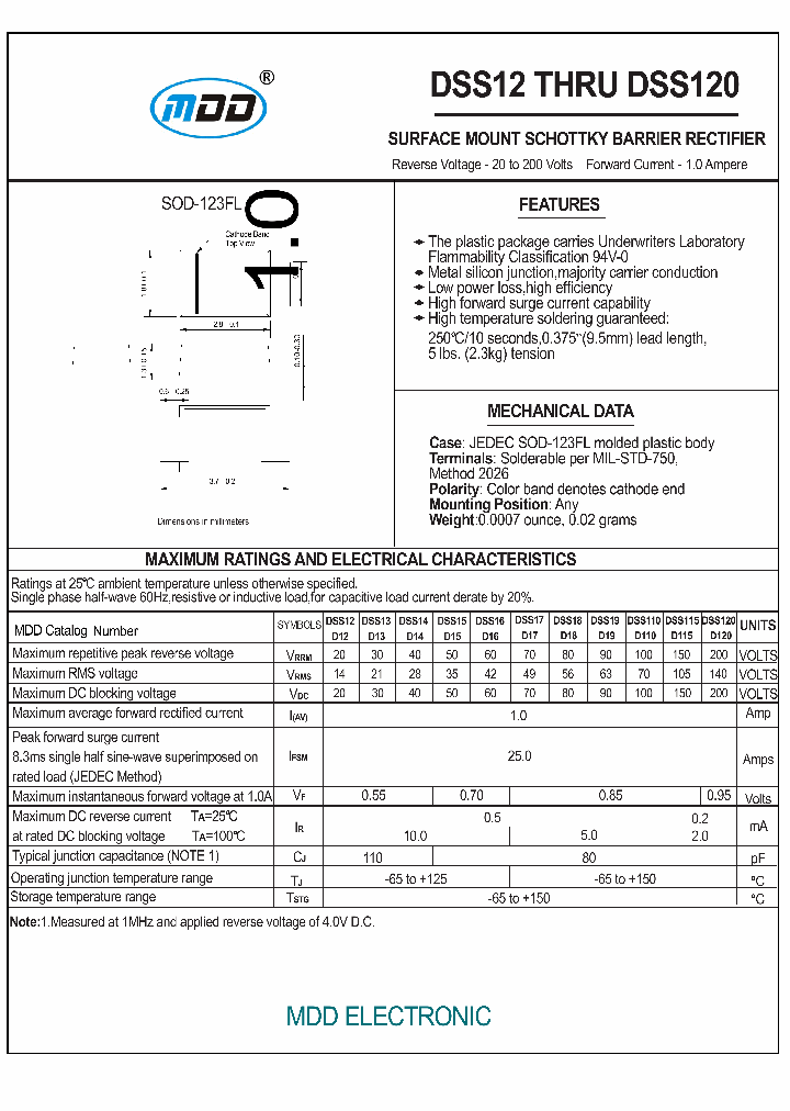 DSS14_6980125.PDF Datasheet