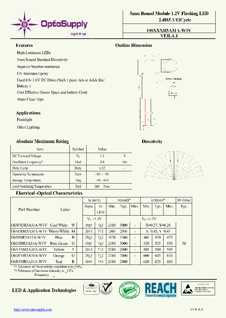 OSW5DR5A31A-W1V_6980395.PDF Datasheet