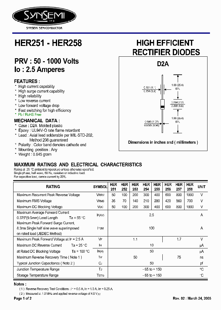 HER251_6980418.PDF Datasheet