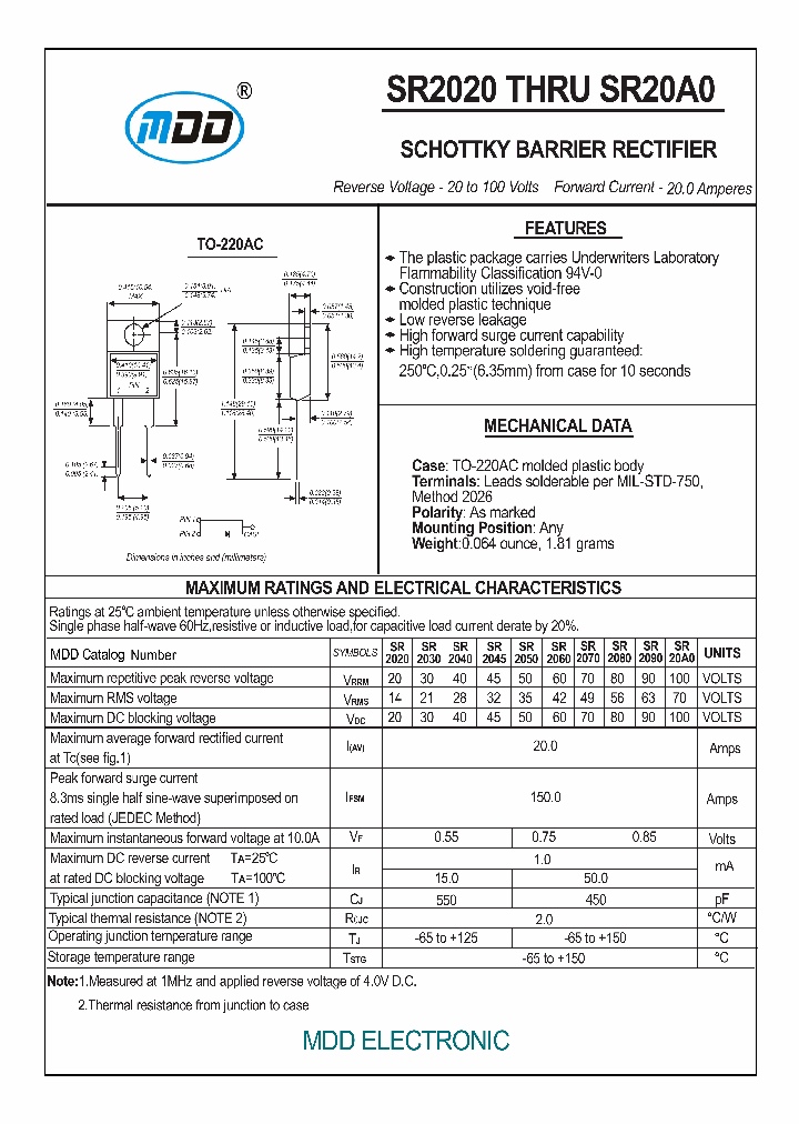SR2030_6980625.PDF Datasheet