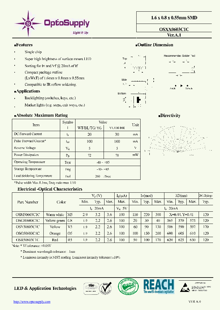 OSR50603C1C_6984837.PDF Datasheet