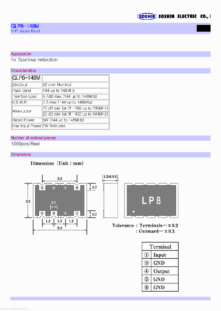 GLP8-148M_6987388.PDF Datasheet