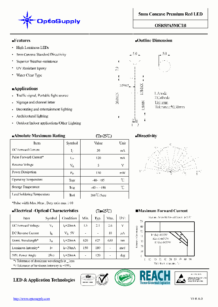 OSR5PA5MC1B09_6987907.PDF Datasheet