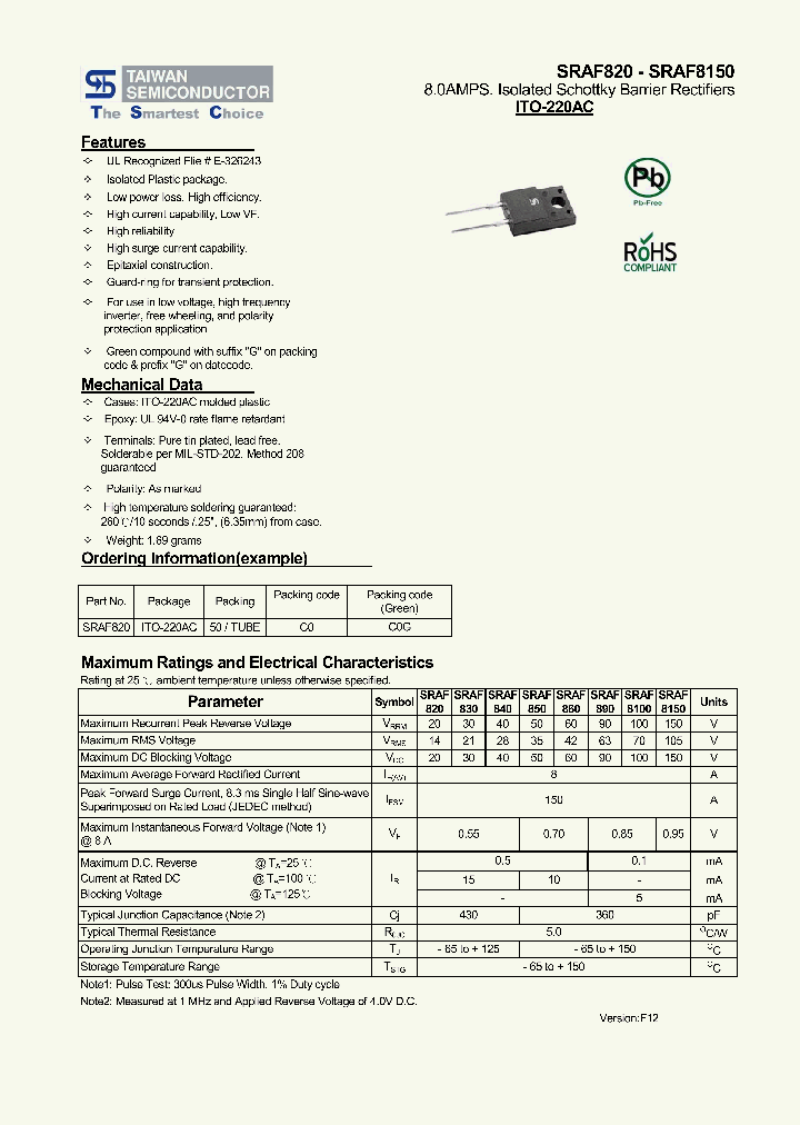 SRAF820_6989143.PDF Datasheet