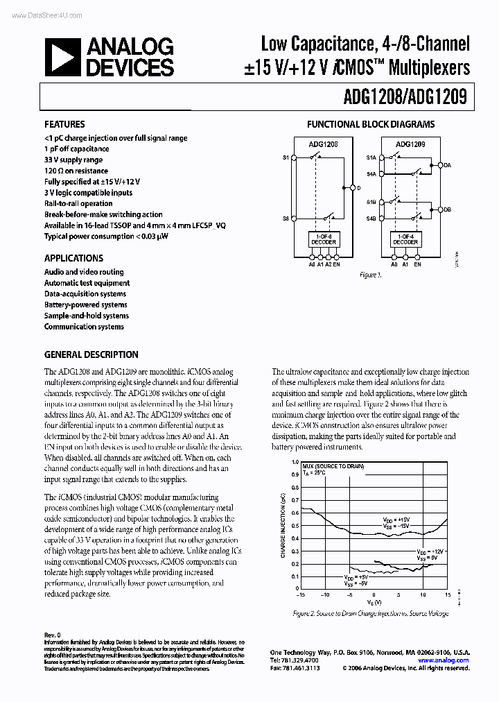 ADG1208_6990331.PDF Datasheet