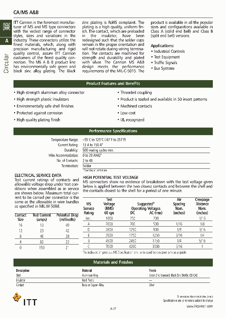 2-28UNEF-2B_7000380.PDF Datasheet