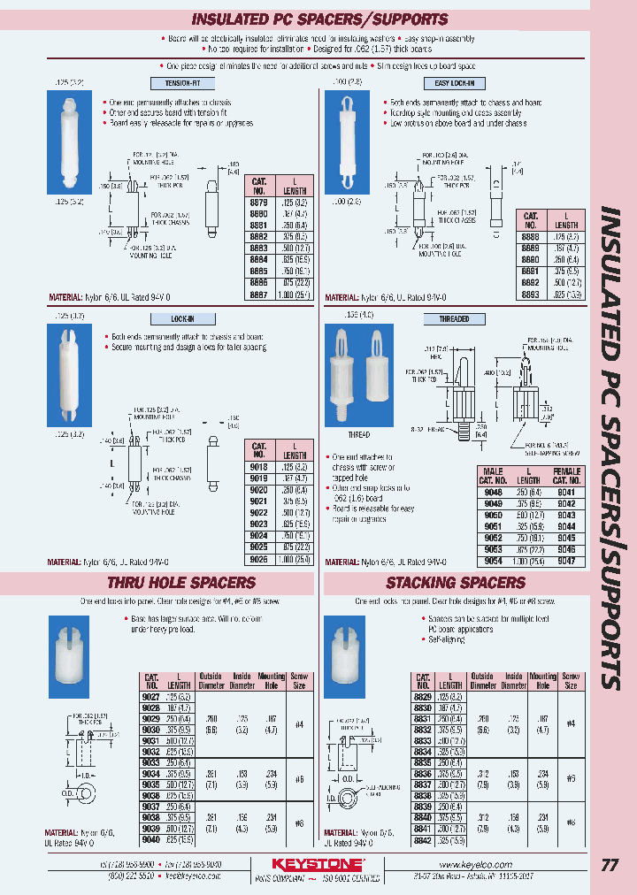8829_7001644.PDF Datasheet