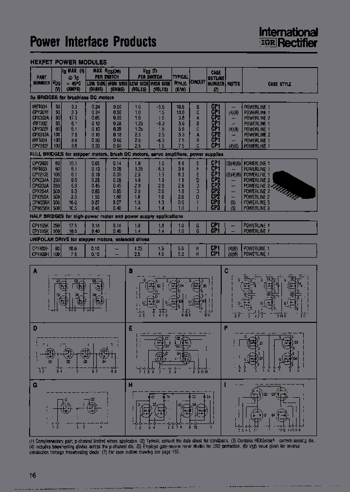 CPW256K_7003775.PDF Datasheet