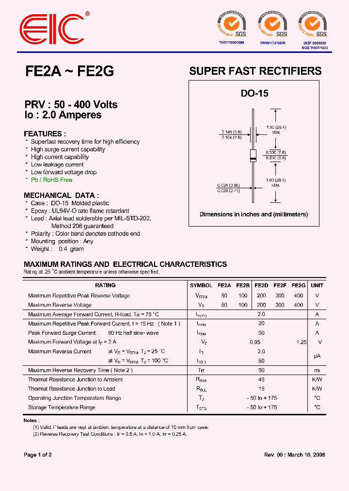 FE2D_7007290.PDF Datasheet