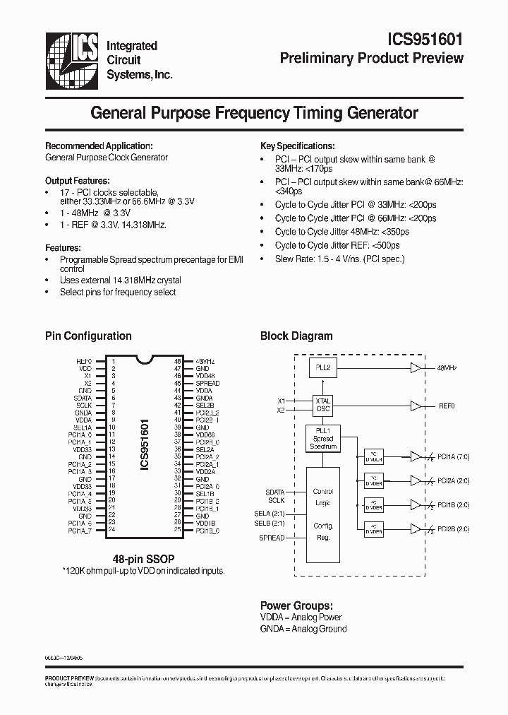IDT951601AFLF_7007258.PDF Datasheet