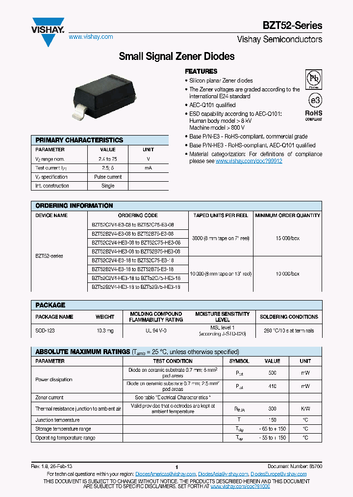 BZT52B75-E3-18_7008184.PDF Datasheet