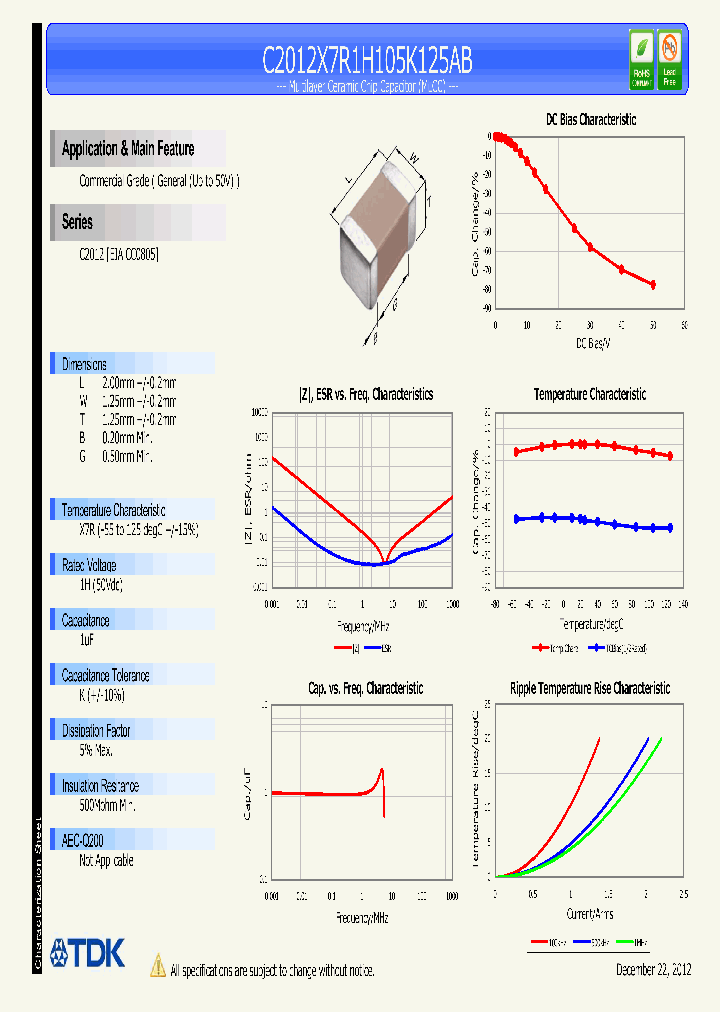 C2012X7R1H105K_7009870.PDF Datasheet