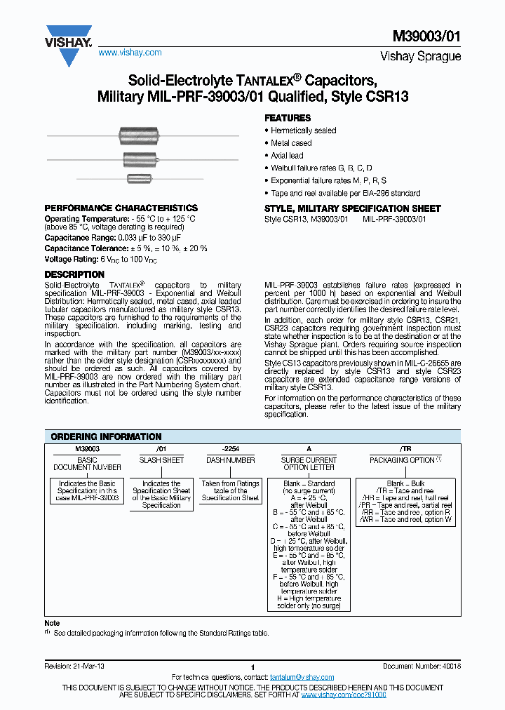 CSR13G564JS_7011096.PDF Datasheet