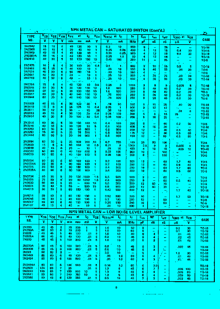 2N3010_7012882.PDF Datasheet