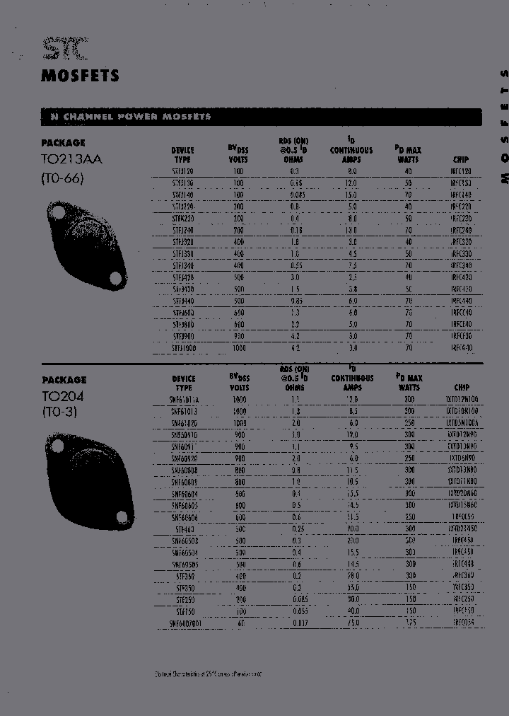 STF460_7014507.PDF Datasheet