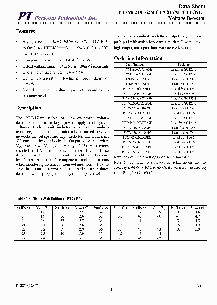 PT7M6220CHBC3E_7016195.PDF Datasheet